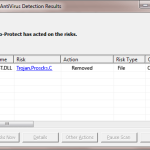 Trojan.Proscks.C