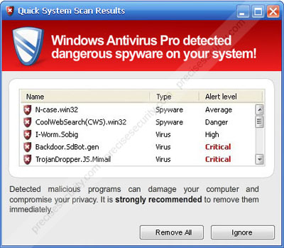 nexplore popup antivirus spyware removal