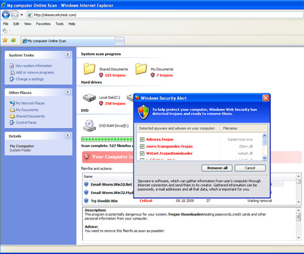 sitesecuritytest-com sitesecuritytest-com