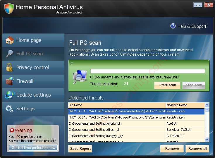personal antivirus