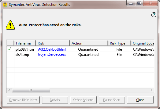 W32.Qakbot!html Detection
