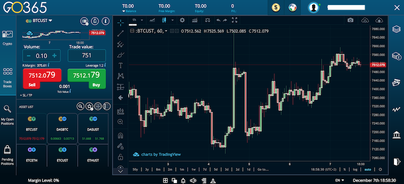 Immediate Edge broker platform