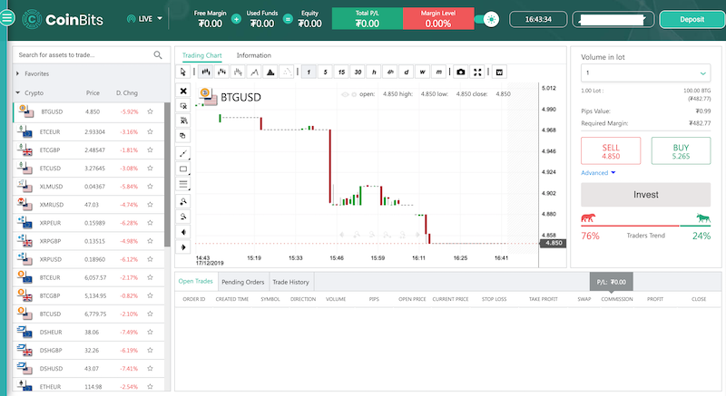 Bitcoin Trader Platform