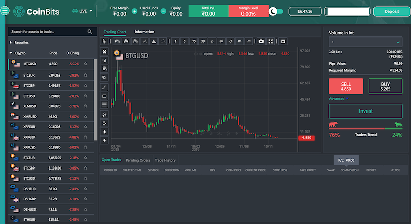 Bitcoin Trader Live Trading